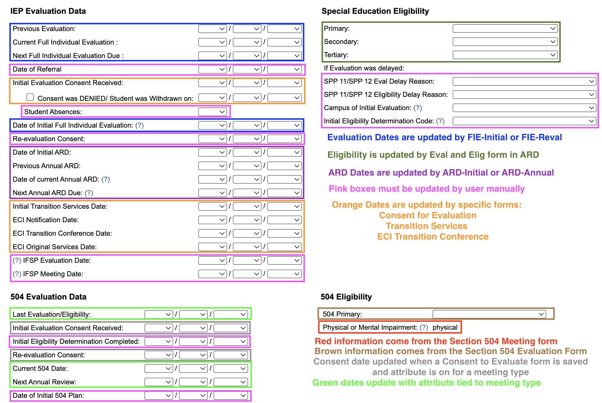 SIP Automations TX.png