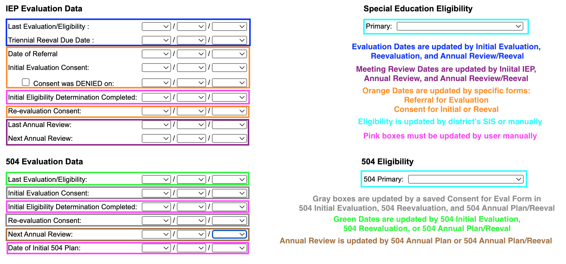 SIP Automations UT (Final).png